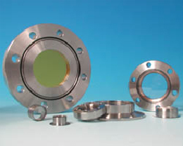 Viewports